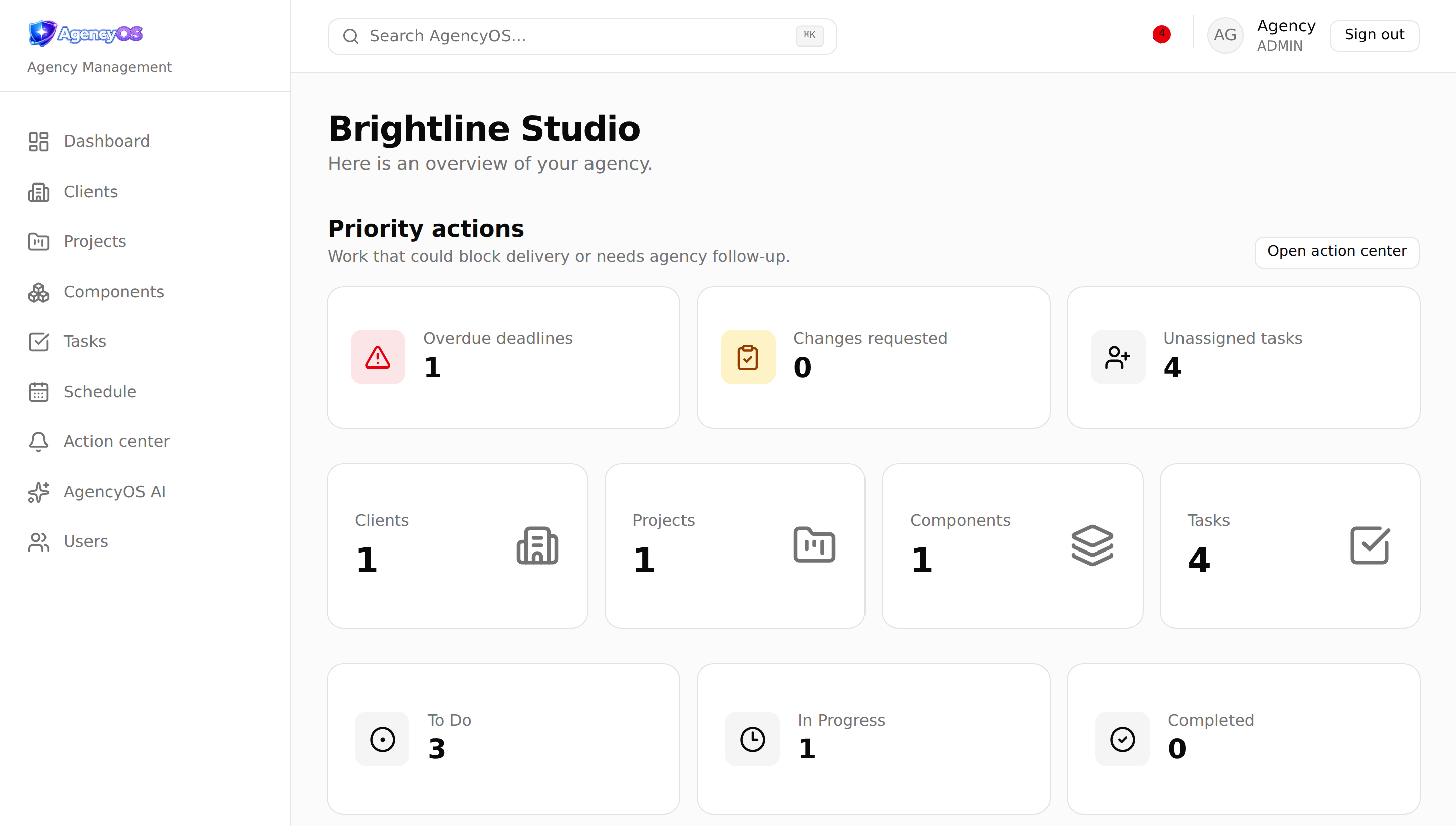 The AgencyOS dashboard, showing the sidebar and priority actions for an agency